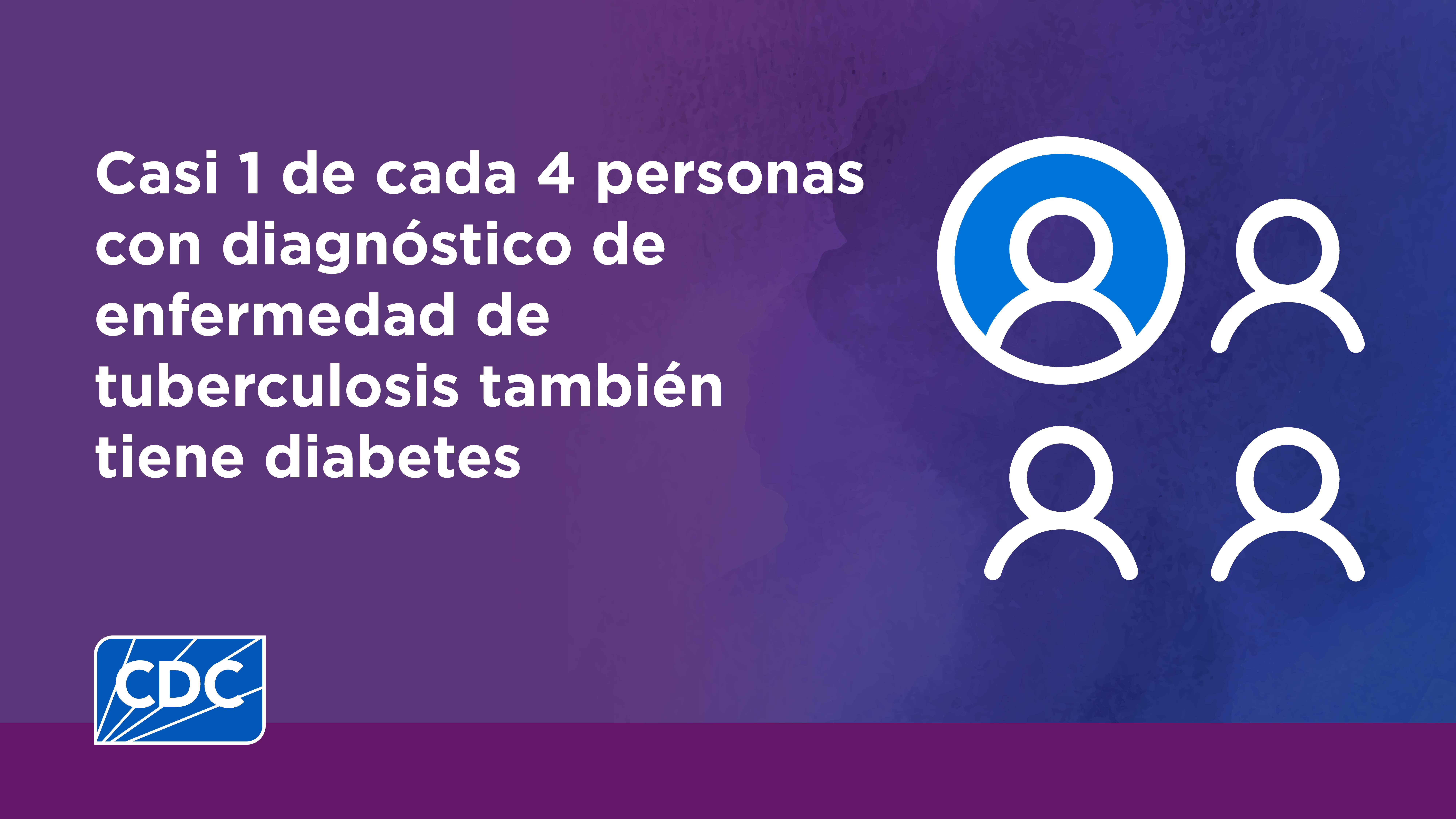 1 in 4 people with TB and Diabetes Spanish Casi 1 de cada 4 personas con diagnóstico de enfermedad de tuberculosis también tiene diabetes