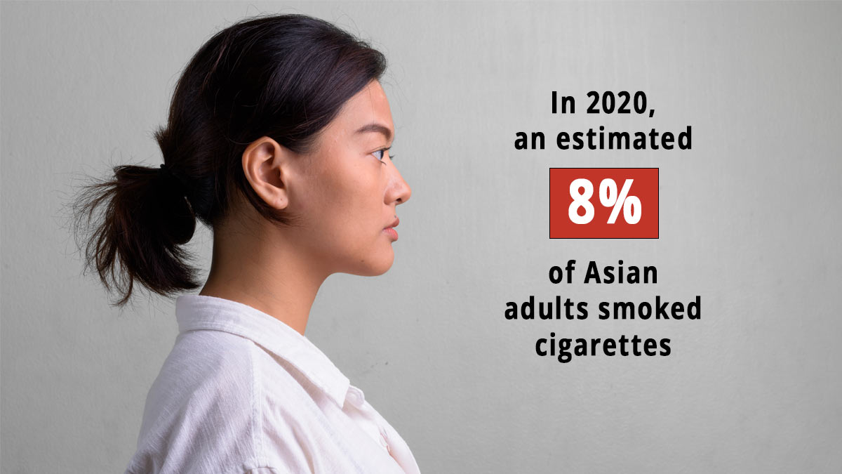 asian-fact1 Asian woman looking off screen with text, "In 2020, an estimated 8% of Asian adults smoked cigarettes."