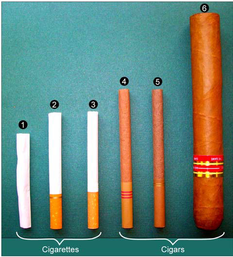 cigar-image Cigars in various formats