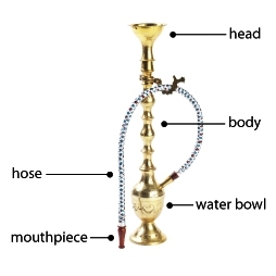 hookah_pipe.jpg_825fe Illustrations of a hookah Pipe