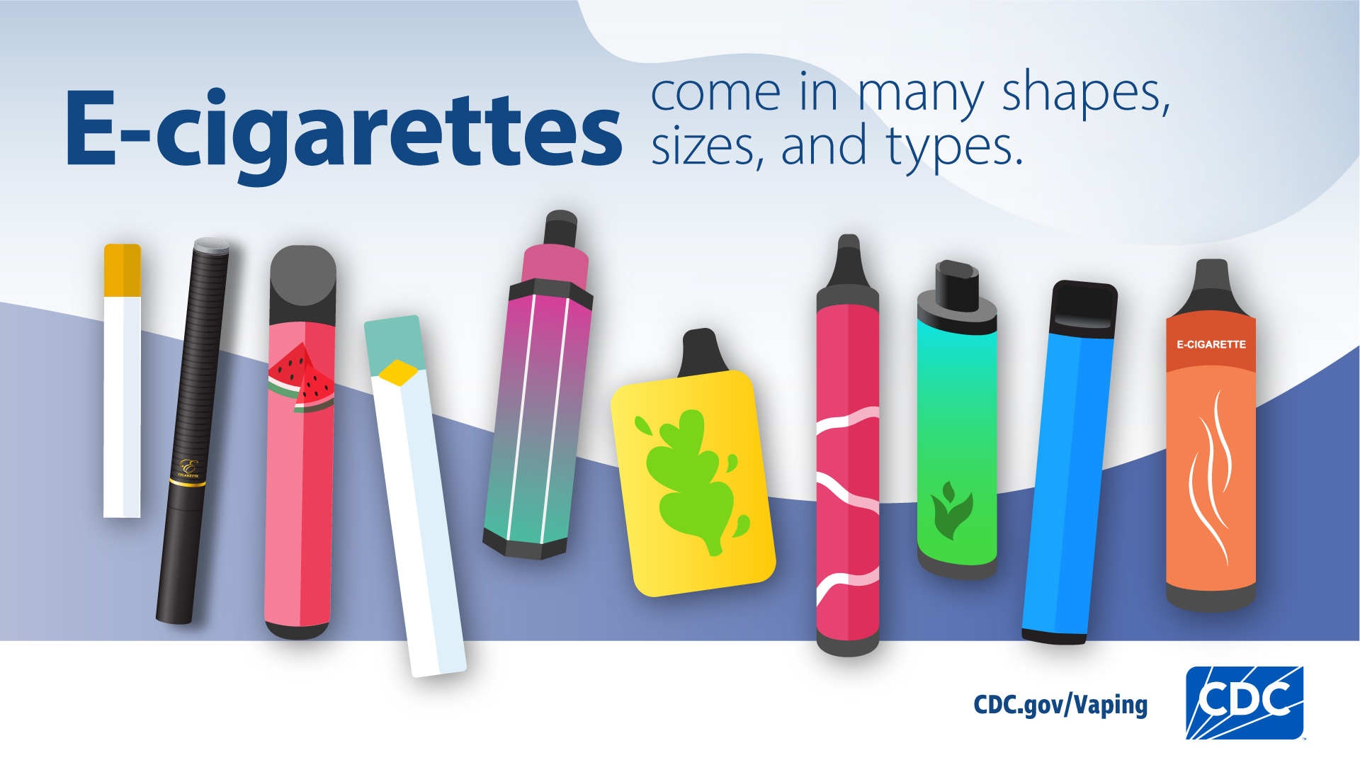 E-cigs-come-in-many-shapes-sizes Visual depictions of e-cigarette and vaping devices in different shapes, sizes, and colors
