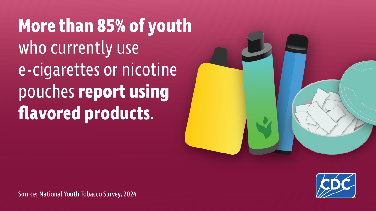 Youth Tobacco Use - Flavors Visual depiction of different vapes and flavorings often used in them