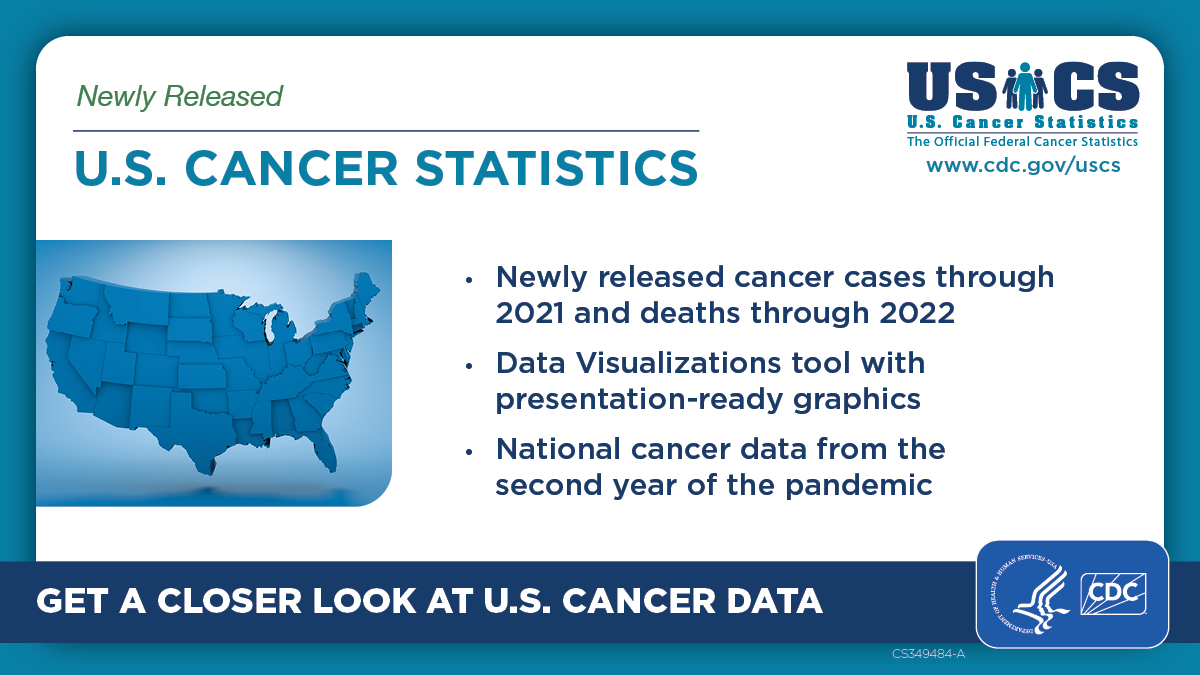 U.S. Cancer Statistics: Newly released cancer cases through 2021 and deaths through 2022. Data Visualizations tool with presentation-ready graphics. National cancer data from the second year of the pandemic. Get a closer look at U.S. cancer data.
