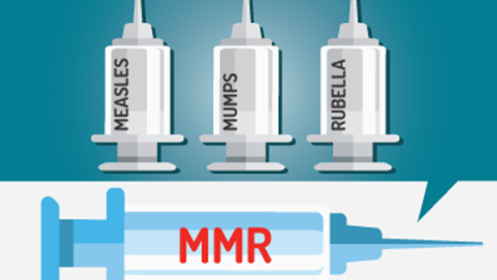 MMR Vaccine illustration Illustration shows measles, mumps, and rubella vaccines separated out, and one shot that combines all three into MMR