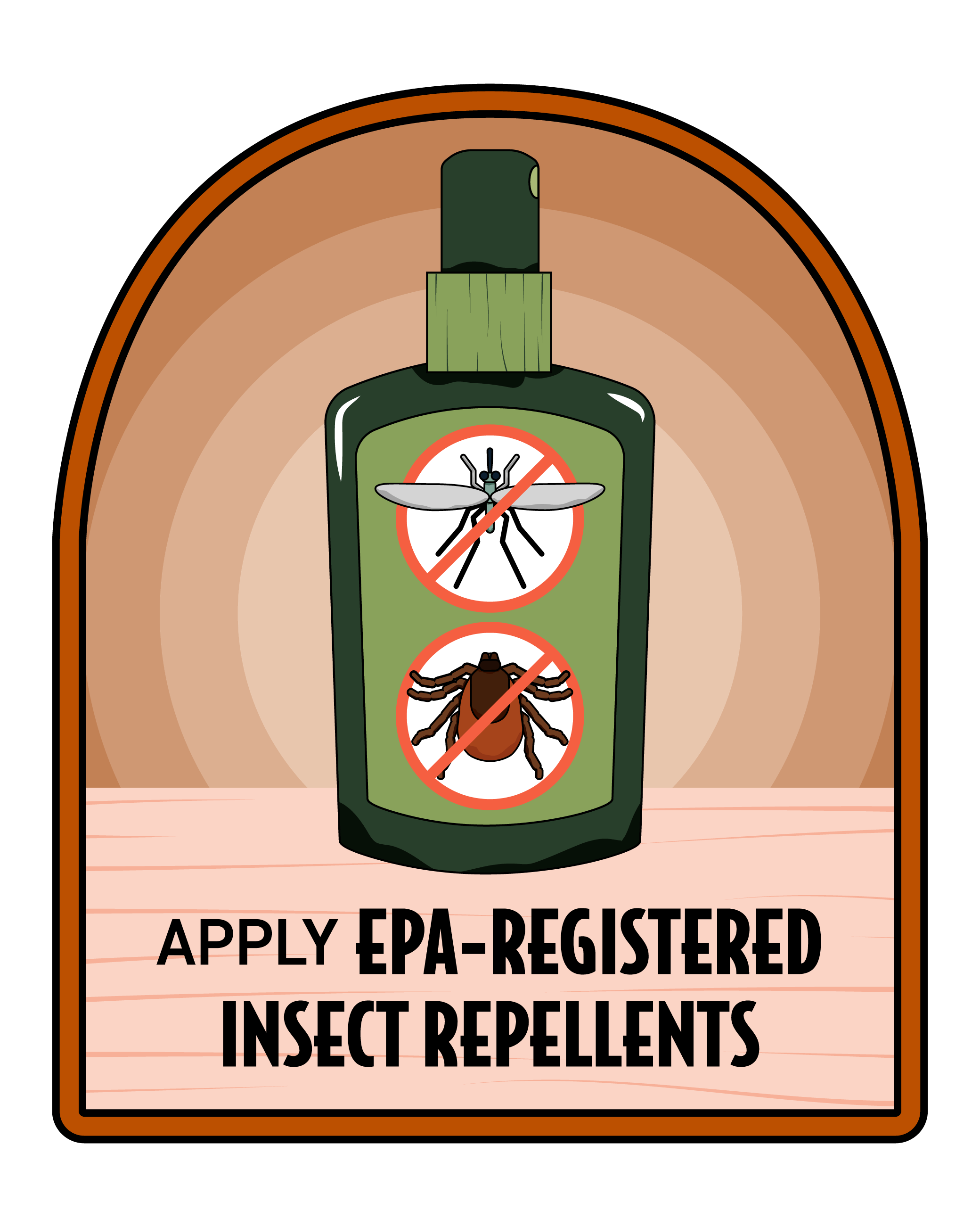 Fight the Bite personal protective behavior showing repellents