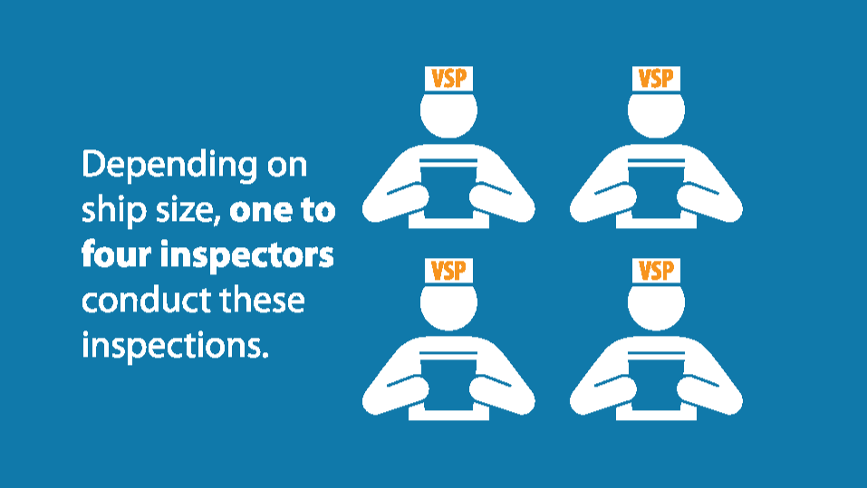 Keeping You Healthy on the High Seas Graphic with text reading "depending on ship size, 1 to 4 inspectors conduct these inspections"