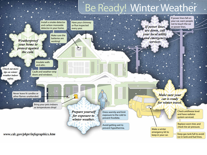 be-ready-winter-weather