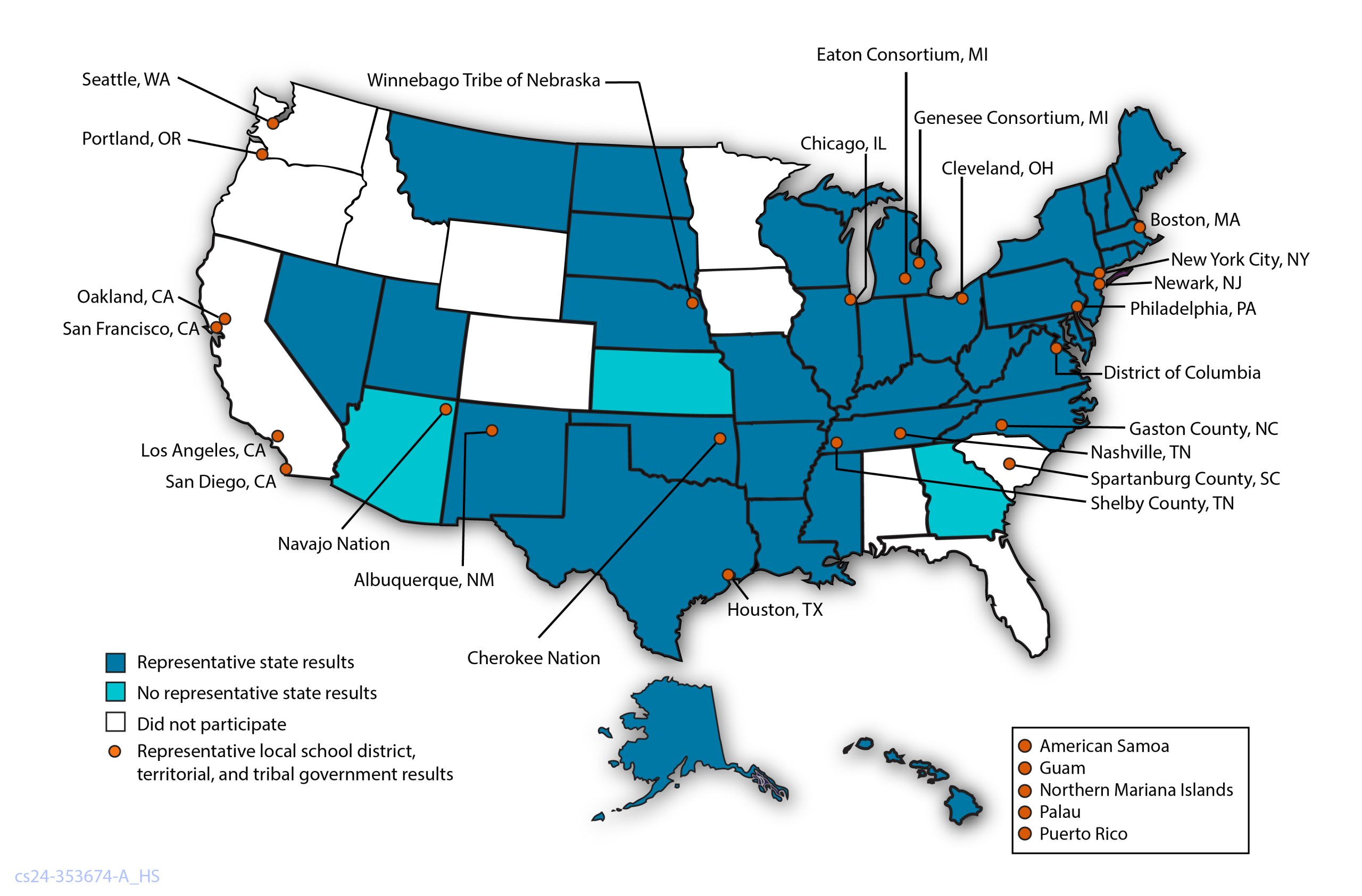 YRBSS map showing different colors for state, district, territory, and tribal government participation in 2023.